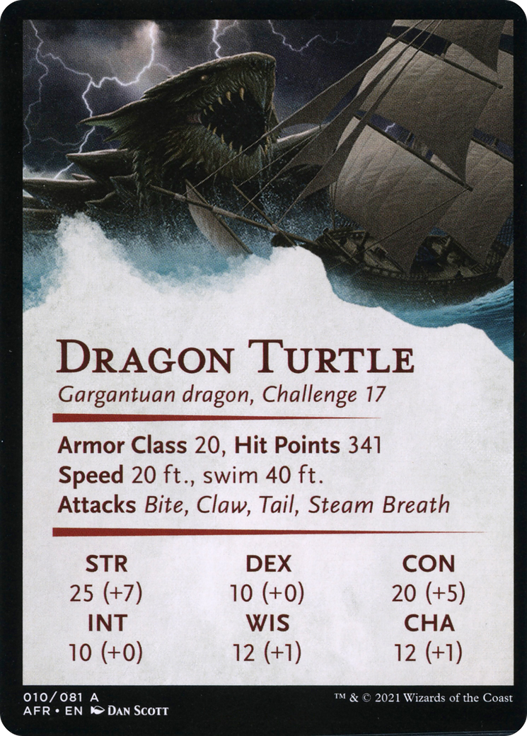 Dragon Turtle // Dragon Turtle (AAFR-010) (Borderless) [Adventures in the Forgotten Realms Art Series]