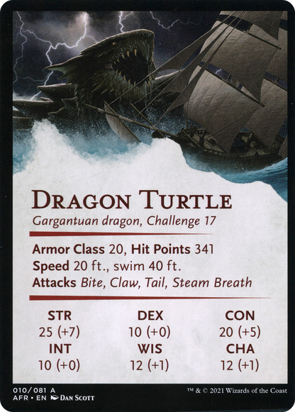 Dragon Turtle // Dragon Turtle (AAFR-010) (Borderless) [Adventures in the Forgotten Realms Art Series] Foil