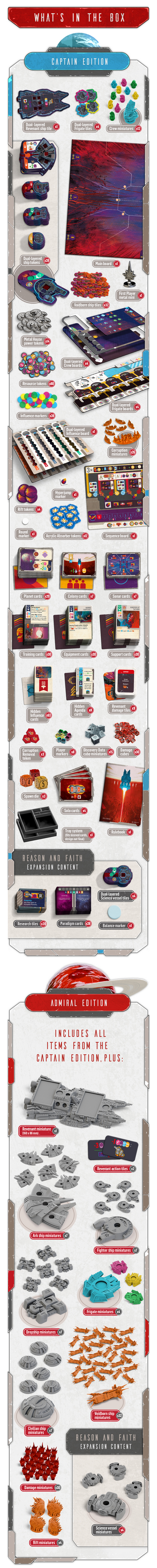 Revenant Board Game