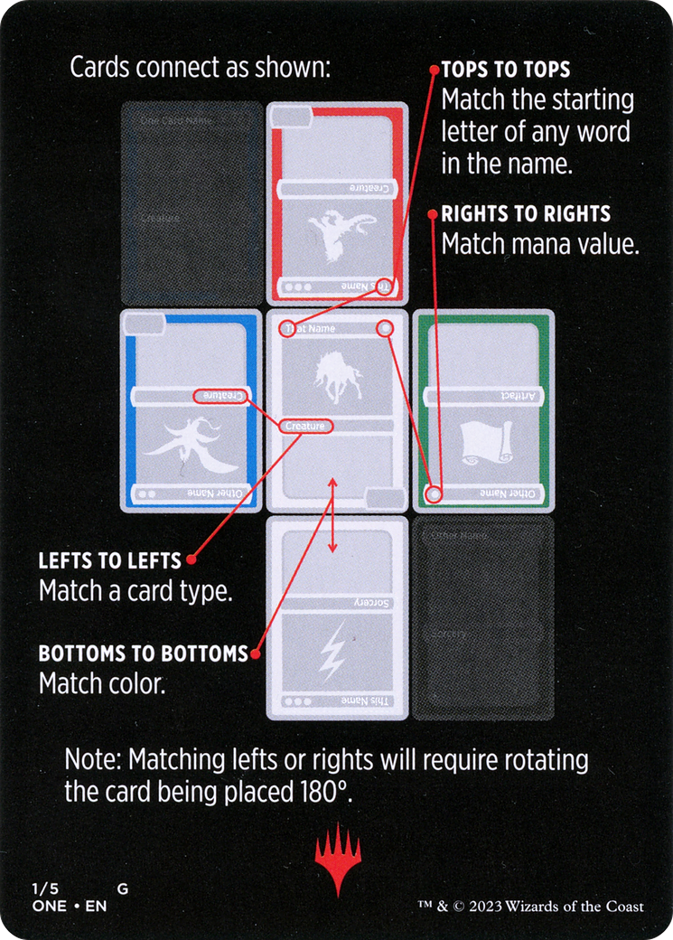 Dominarioes // Dominarioes (cont'd) (MONE-001) [Phyrexia: All Will Be One Minigames]