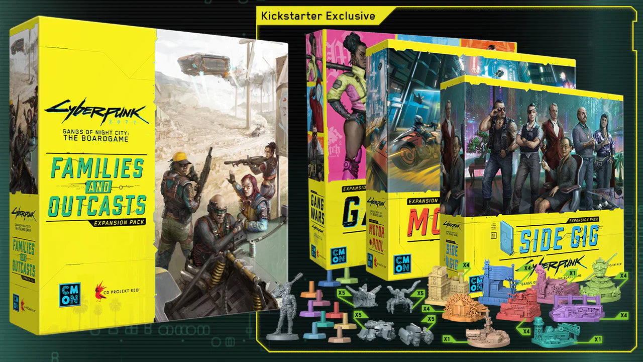 All-In Kickstarter Cyberpunk 2077