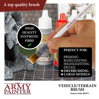 Army Painter Wargamer Brushes