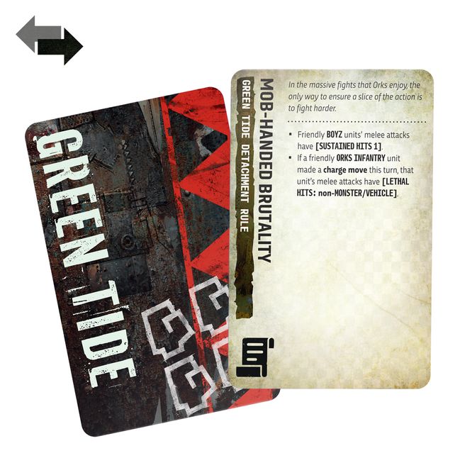 Orks: Command Pack [2026]